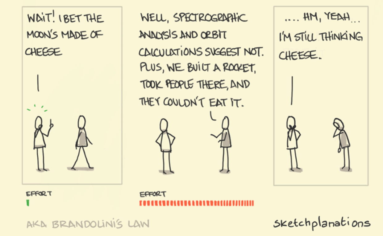 Low Traffic “…but just not like this”. Why Councils are choosing LTNs and how to tell real evidence from misinformation